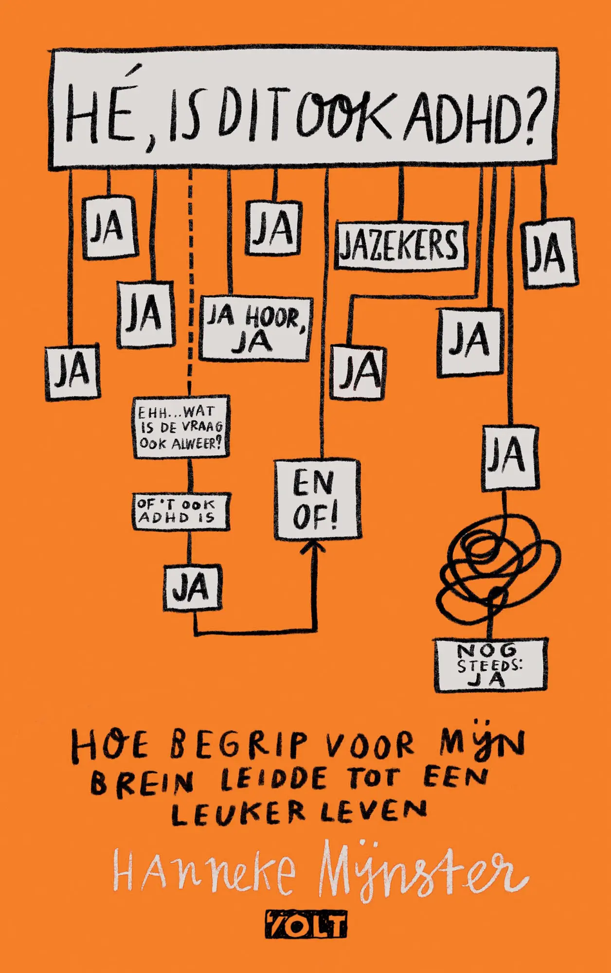 Hé, is dit ook ADHD?