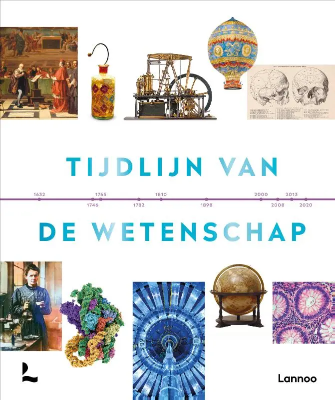 Tijdlijn van de wetenschap