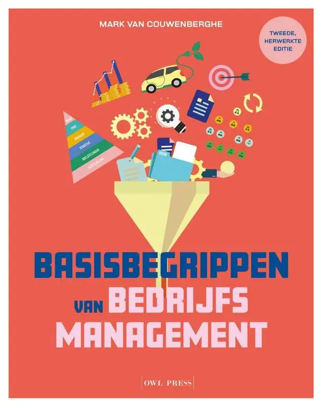 Basisbegrippen van bedrijfsmanagement