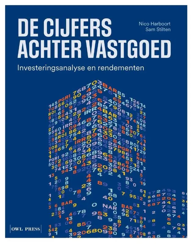 De cijfers achter vastgoed