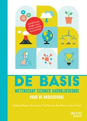 De Basis Wetenschap, Techniek, Aardrijkskunde
