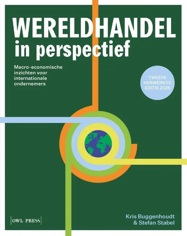 Wereldhandel in perspectief
